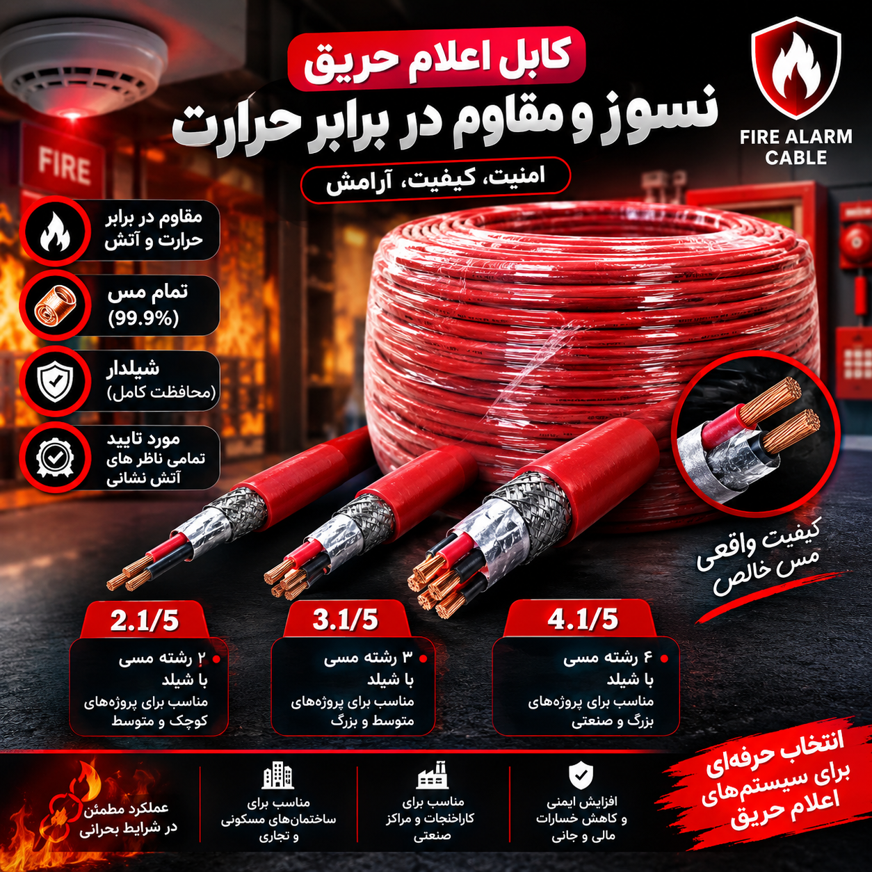 کابل اعلام حریق نسوز سیلیکونی شیلدار تمام مس | 2×1.5، 3×1.5 و 4×1.5